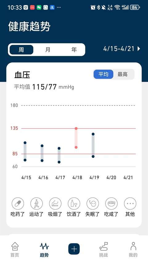 OMRON Plus截图