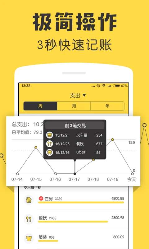 鲨鱼记账 网页版截图