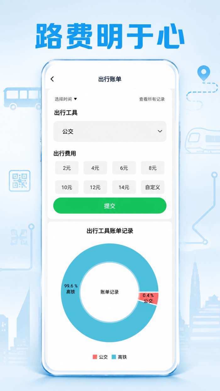 公交地铁一卡乘车截图