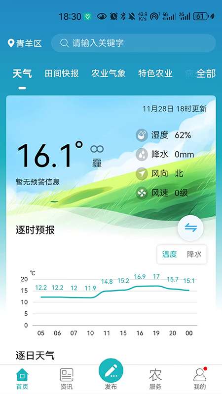 四川e农截图