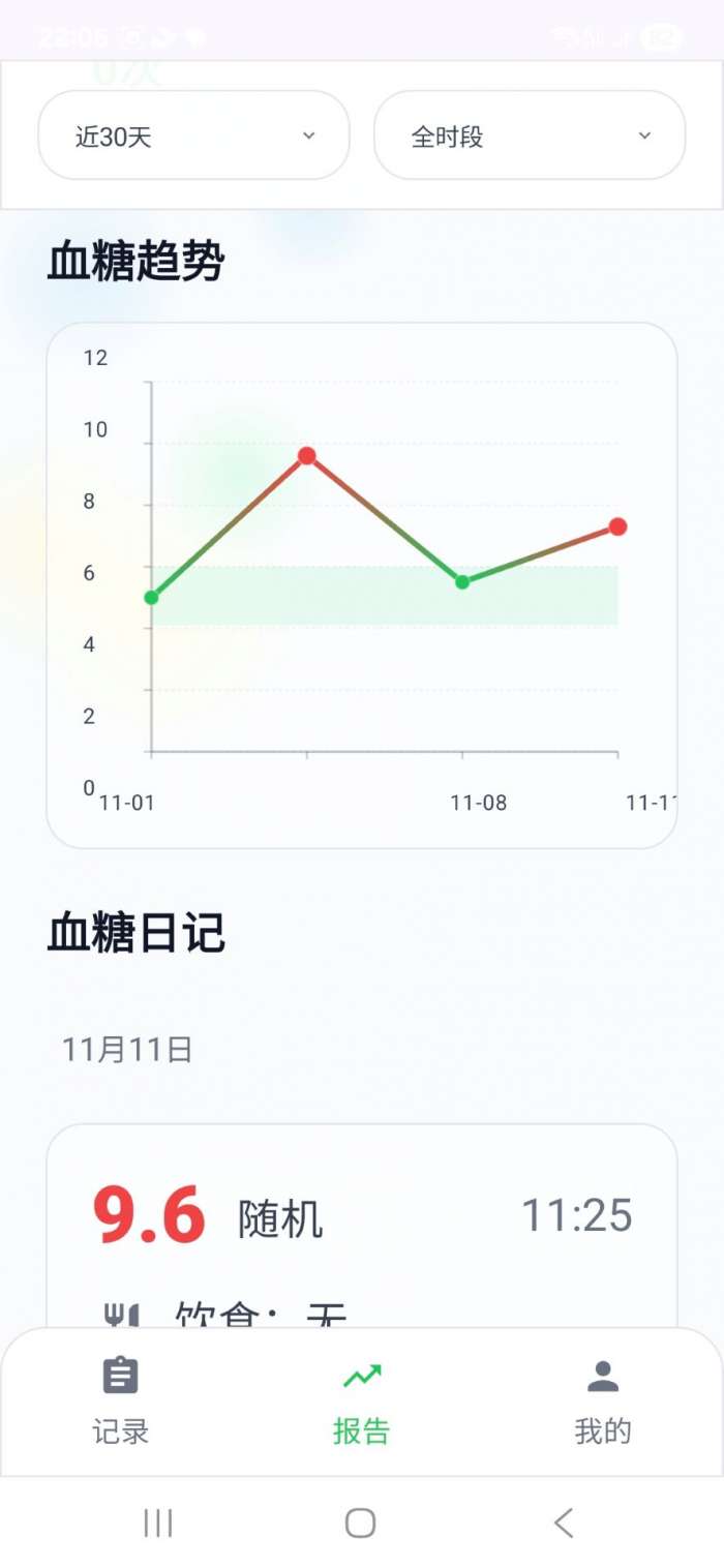 糖小小截图