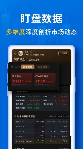 口袋贵金属app截图