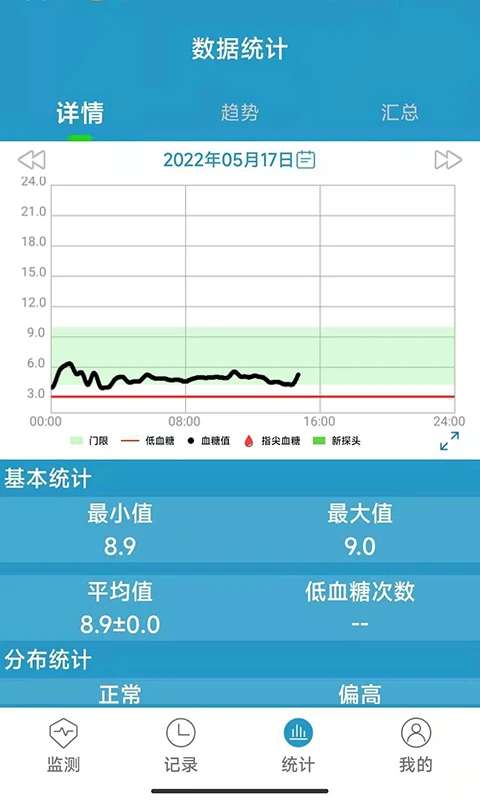 微探专业版截图