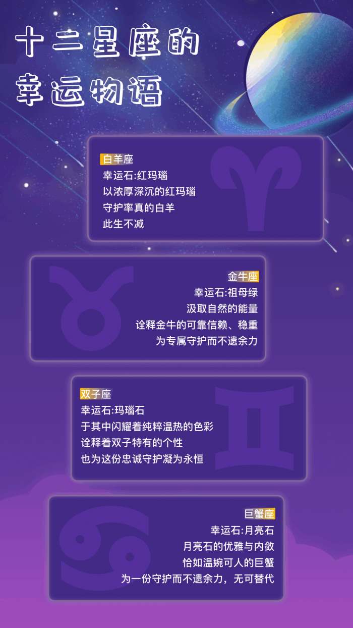 crosshairpro准心 去广告版截图