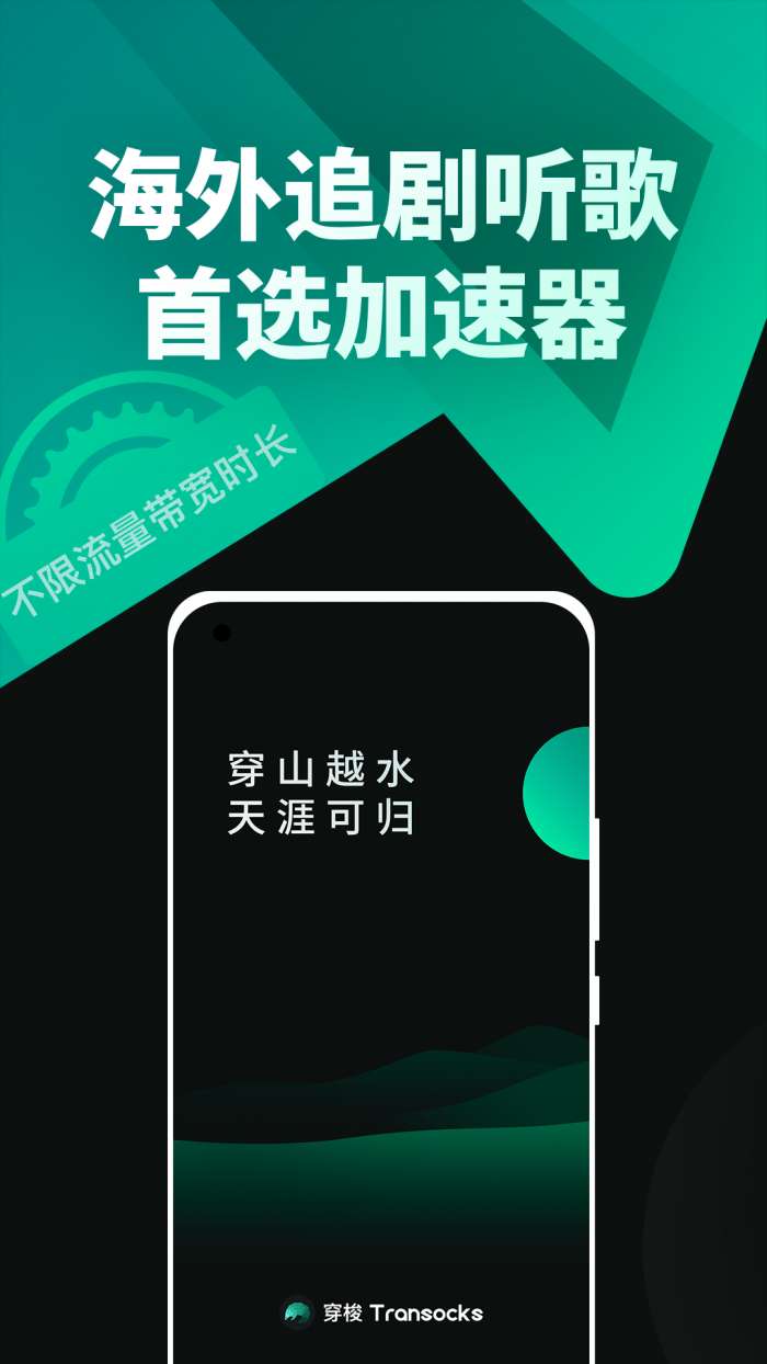 穿梭截图