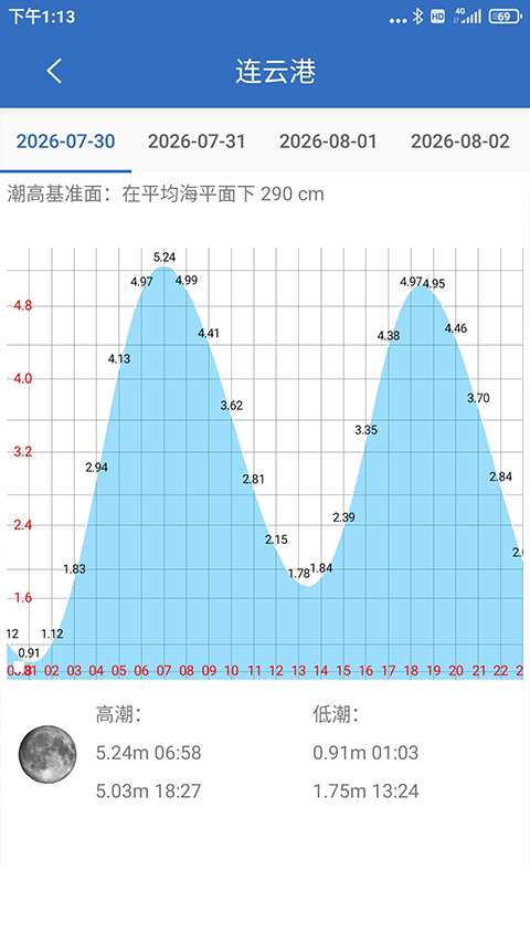钓鱼天气 最新版截图
