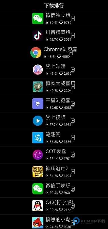 唯趣应用商店 官方版截图