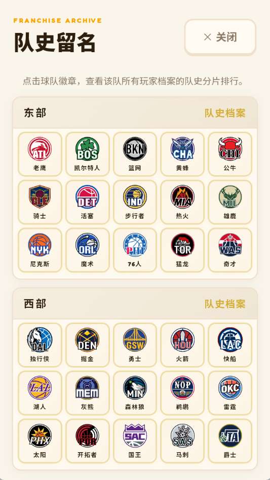我创造的完美球员截图