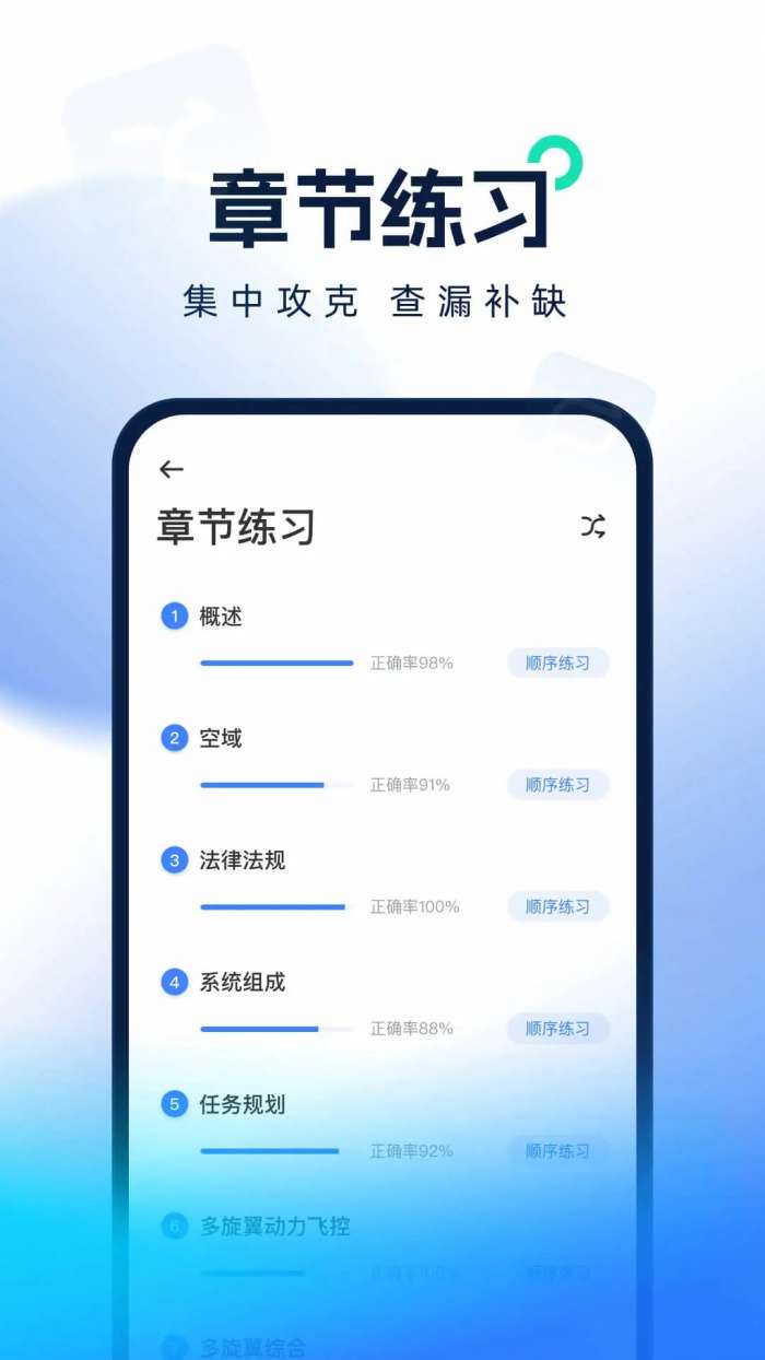 无人机考试题库截图