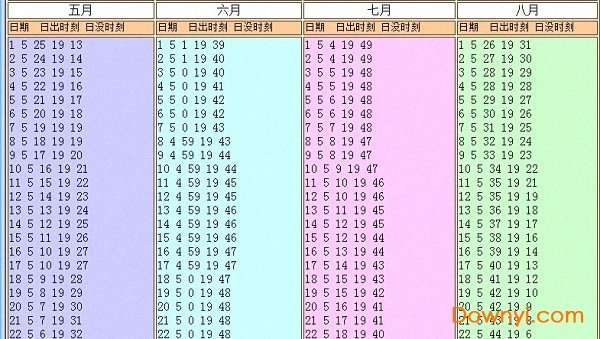 最新版中国分省地图册截图