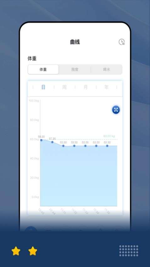 乐瘦app 官方最新版本截图