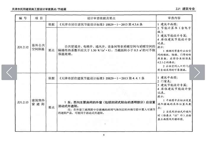 津16MS-JN居住建筑截图