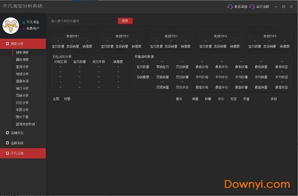 不凡淘宝seo搜索分析工具截图