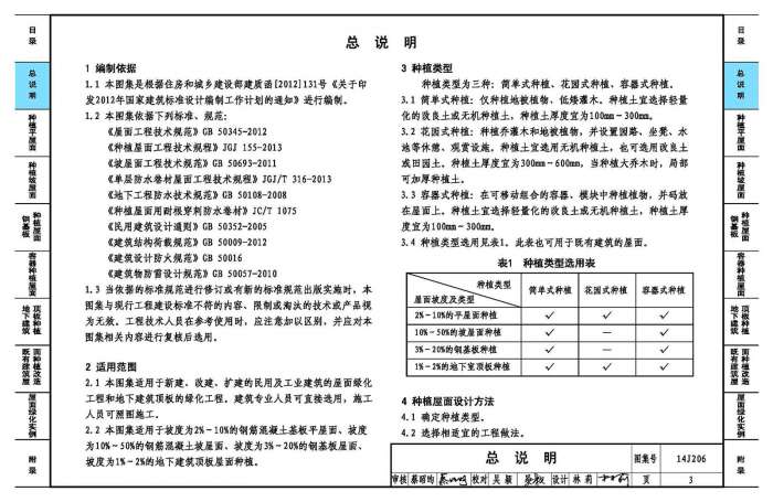 14J206种植屋面建筑构造图集截图