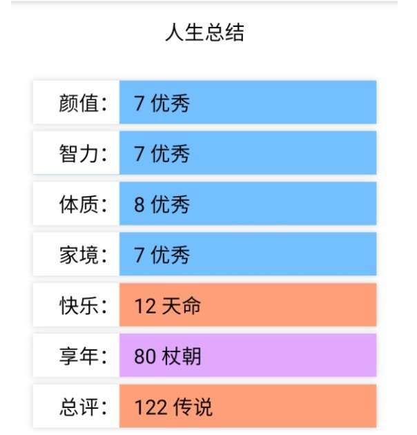 人生重开模拟器爆改版截图