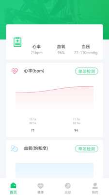 Ferefit 最新版截图