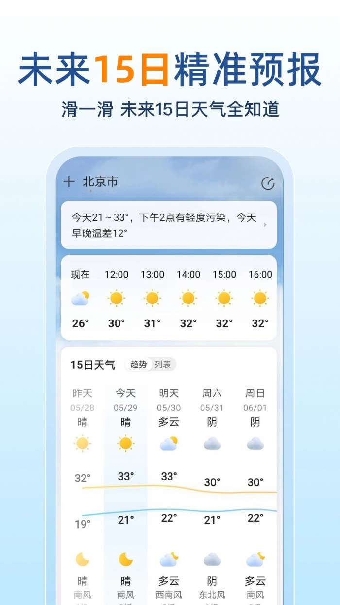 15日天气预报 去广告精简版截图