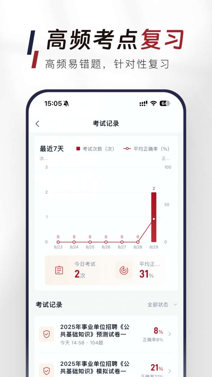 公共基础知识真题库截图