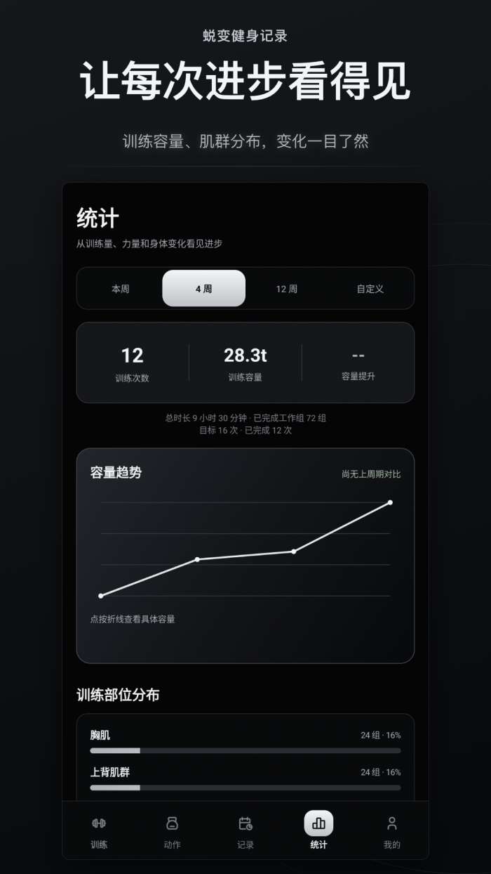 蜕变健身记录截图