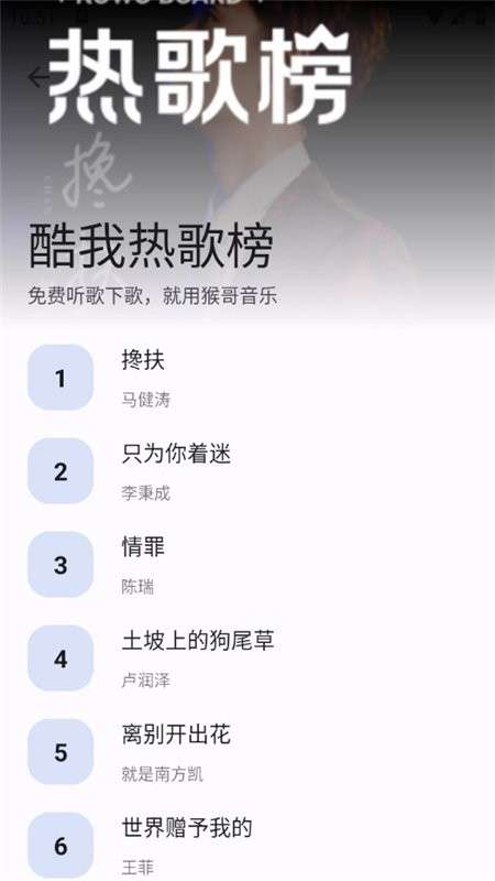 猴哥音乐 完整版截图