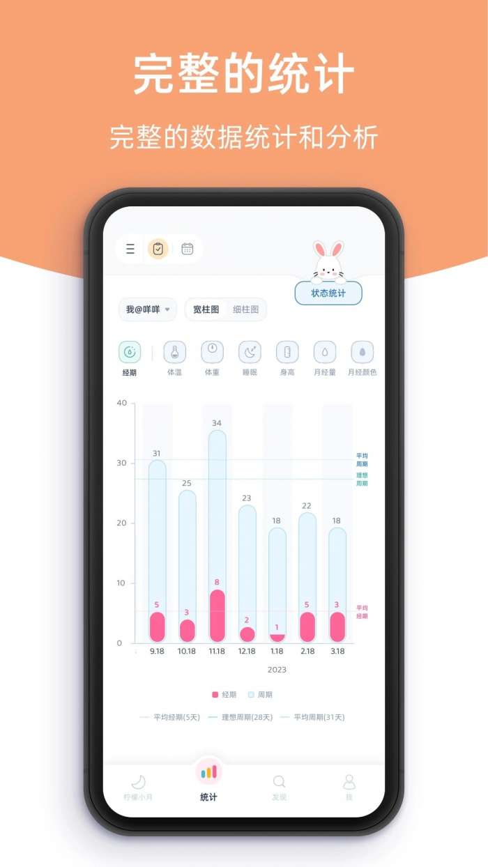 柠檬小月 2026最新版截图