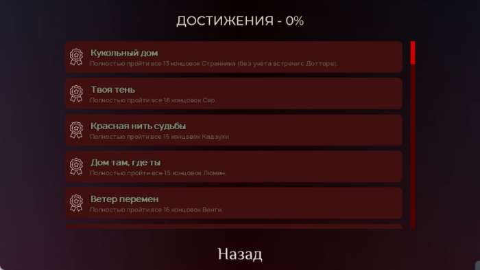 bloody流浪者 汉化版截图