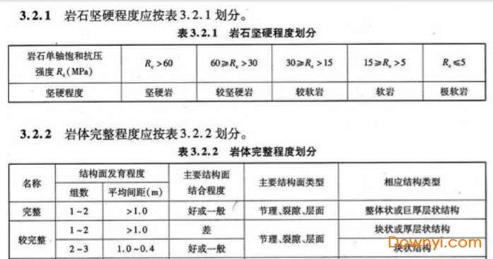 公路工程地质勘察规范jtgc20-2011截图
