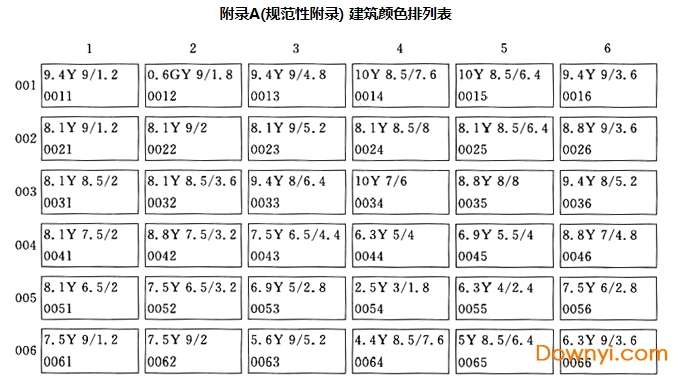 gb/t18922-2008建筑颜色的表示方法截图