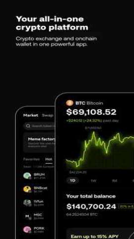 十大币圈交易所app截图