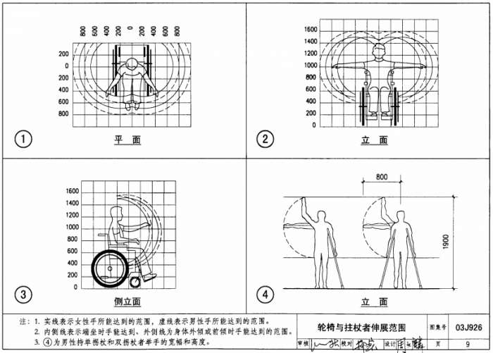 03j926建筑无障碍设计图集截图