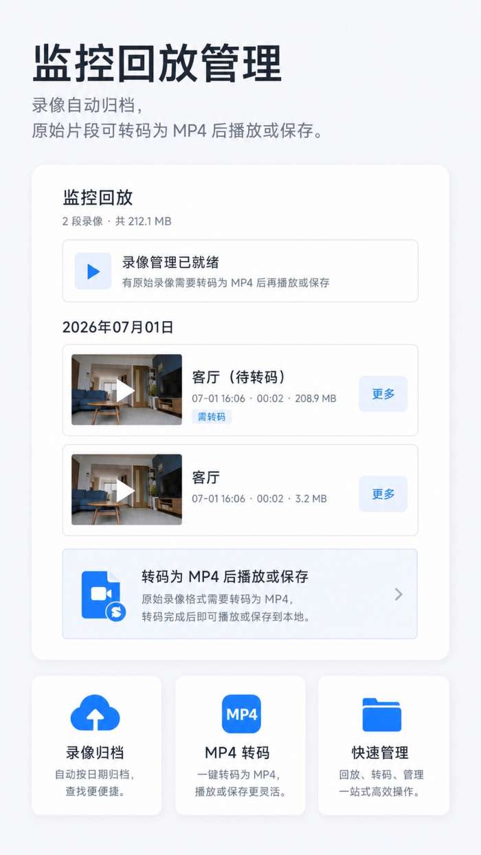 手机远程监控协助截图