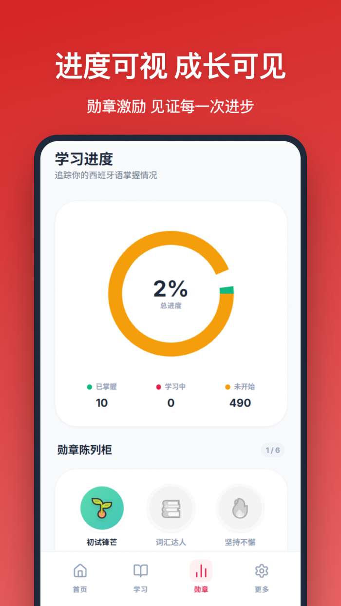 西班牙语单词截图