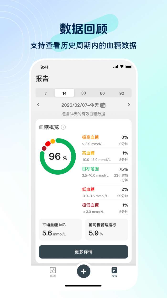 硅基动感健康截图