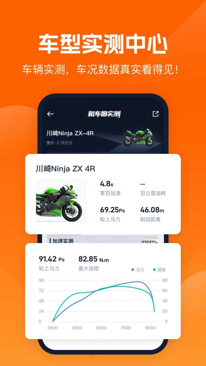机车圈 网页版截图