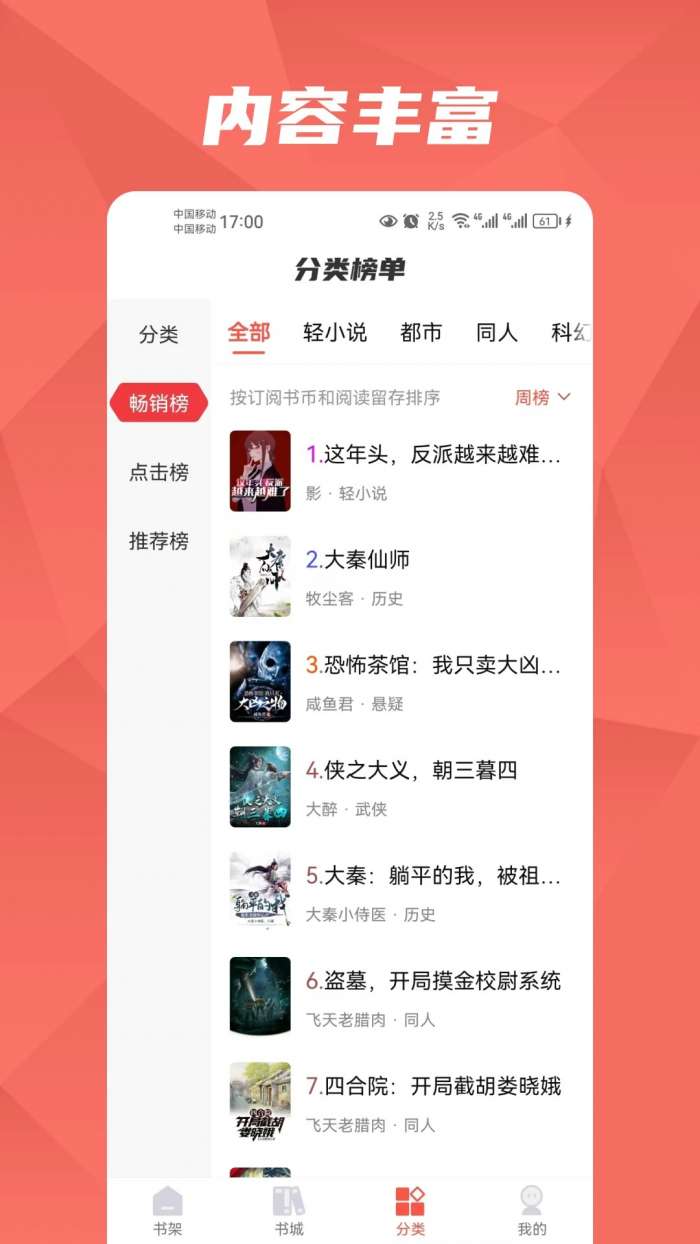 热文小说 免费观看截图