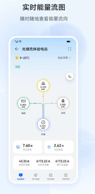 华为智能光伏截图