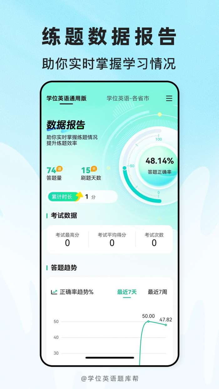 学位英语题库帮截图