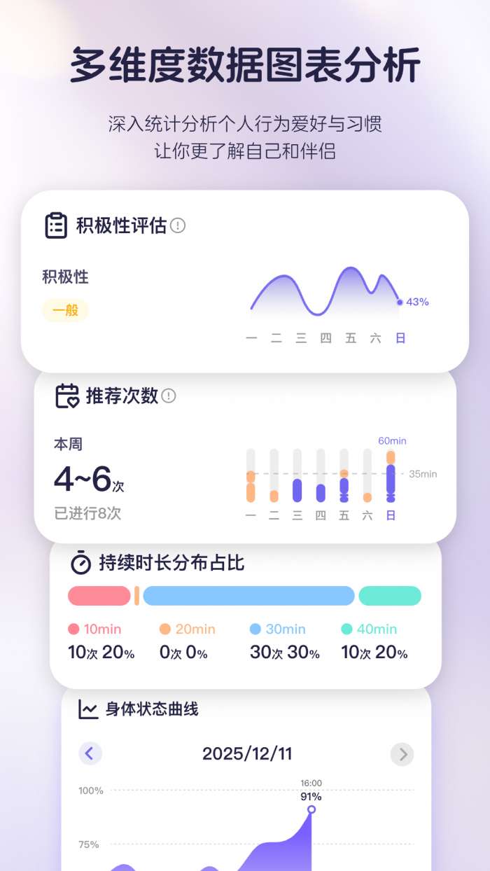 知己记录截图