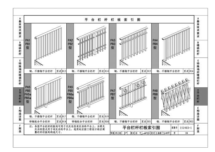 06J403-1楼梯栏杆栏板(一)截图