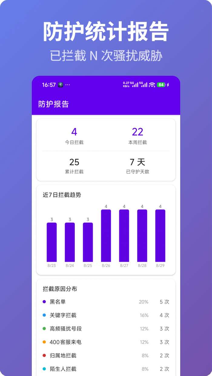 猎鹰拦截截图