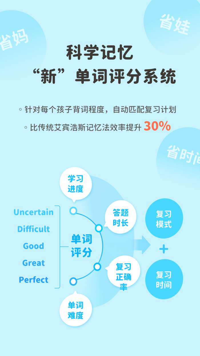 蓝鸽词库截图