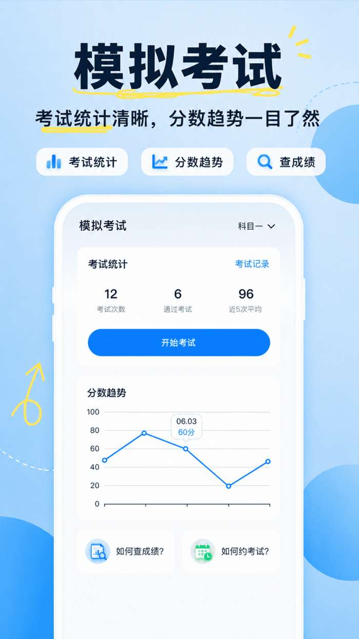 驾车考典截图