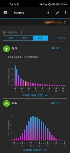 GarminConnect截图