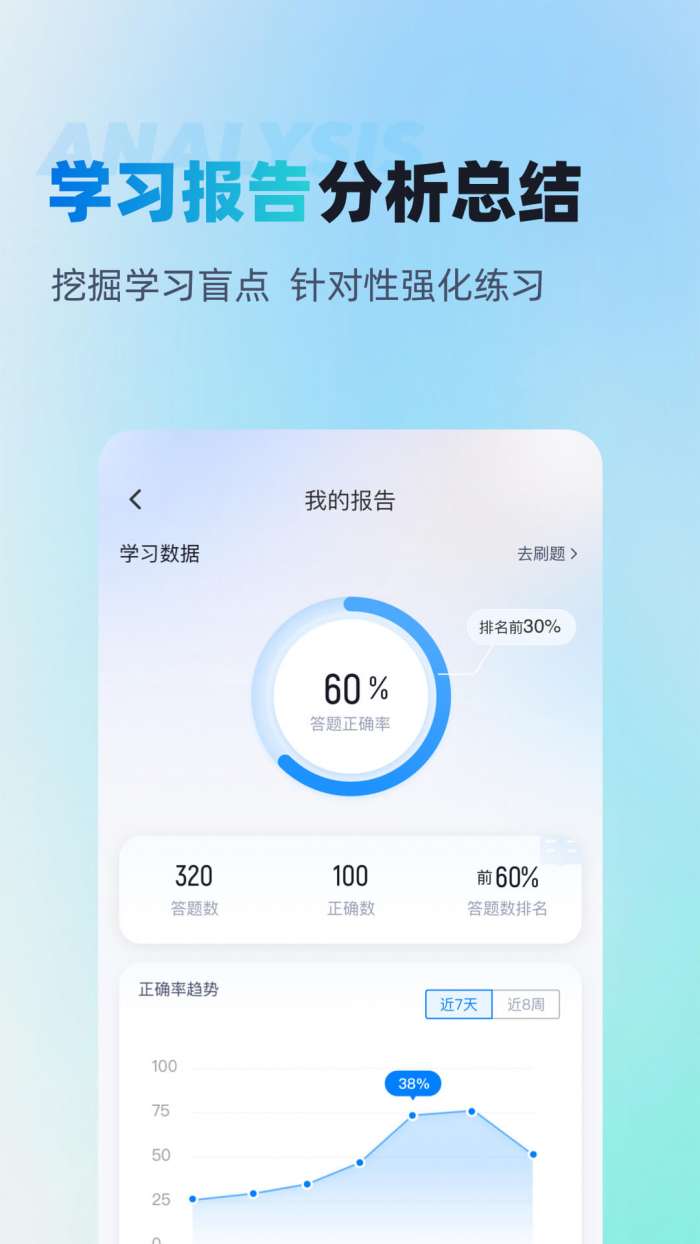 辅警协警考试聚多题截图