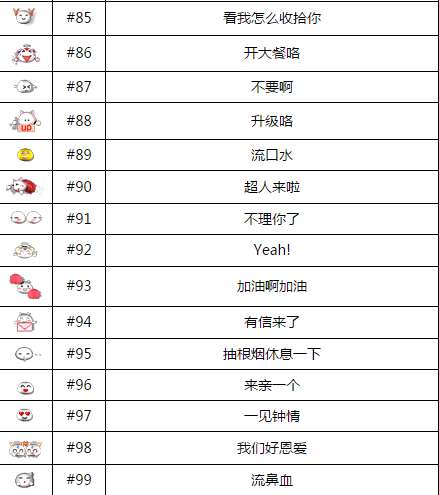 大唐无双qq表情包截图