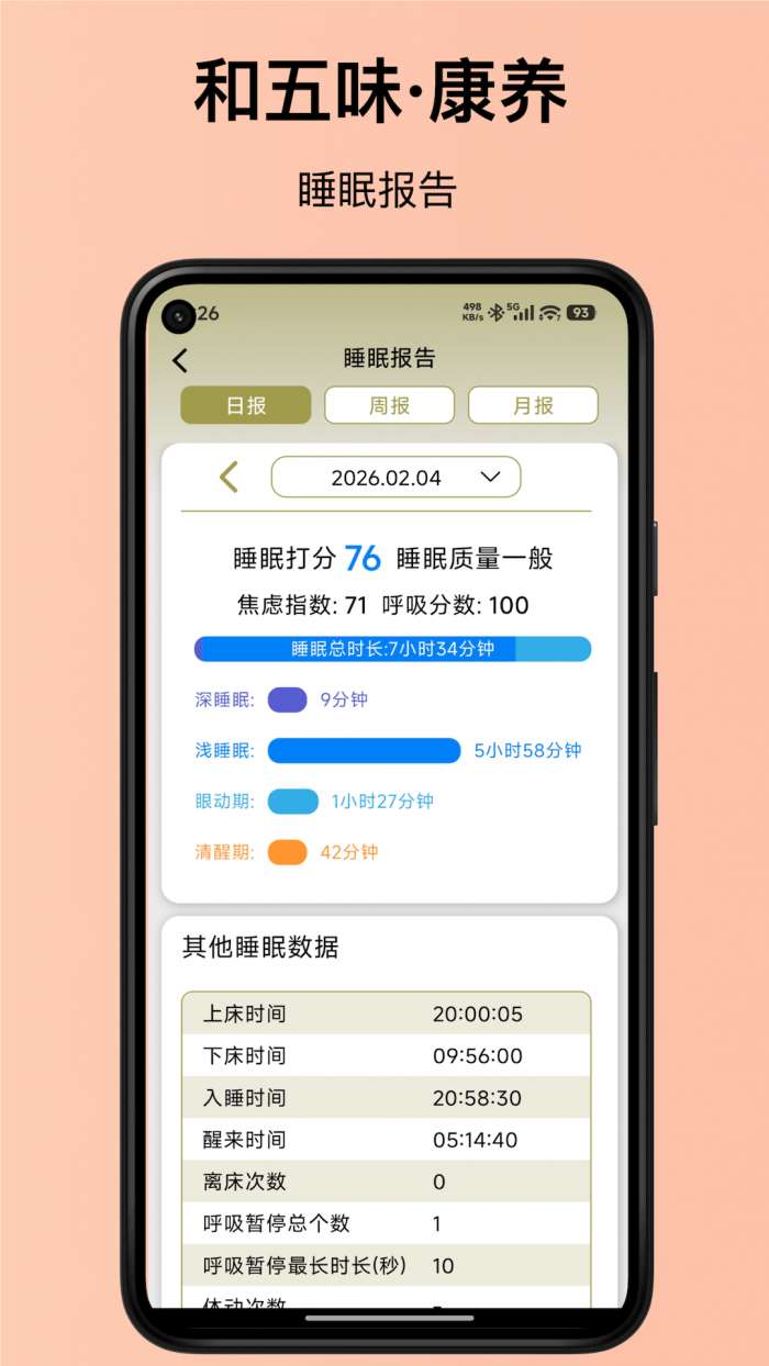 和五味截图