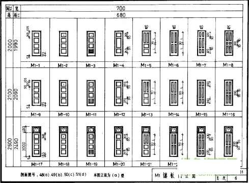 L92J601木门建筑标准图集截图