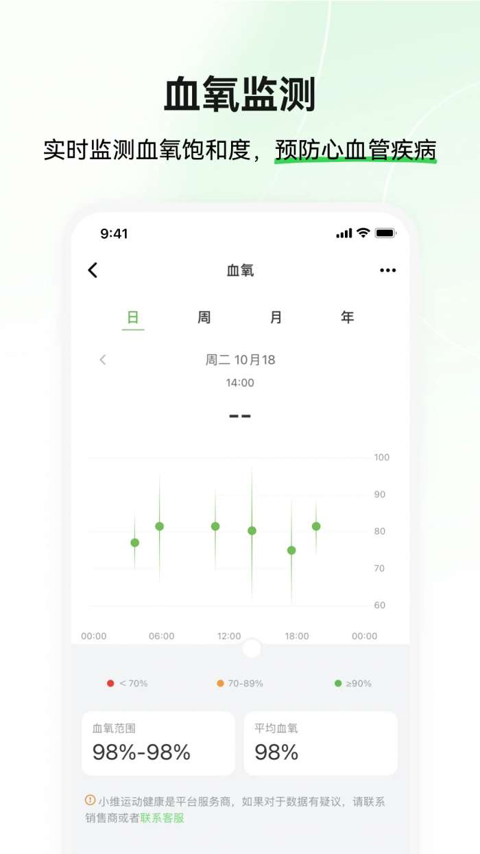 小维运动健康截图
