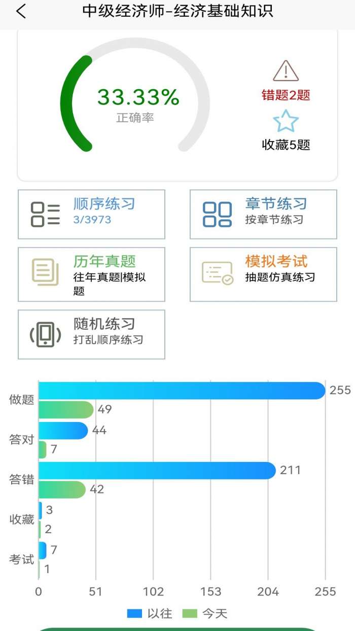 老子题库截图