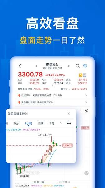口袋贵金属app截图